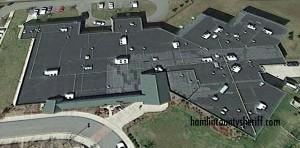 Haywood County Detention Center
